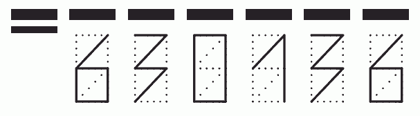 Пример заполнения индекса 630136