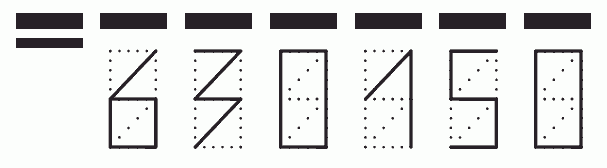 Пример заполнения индекса 630150