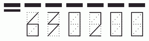 Пример заполнения индекса 630200