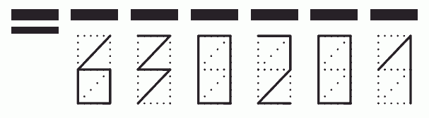 Пример заполнения индекса 630201