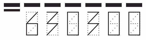 Пример заполнения индекса 630300