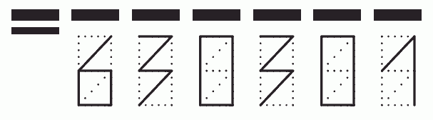 Пример заполнения индекса 630301