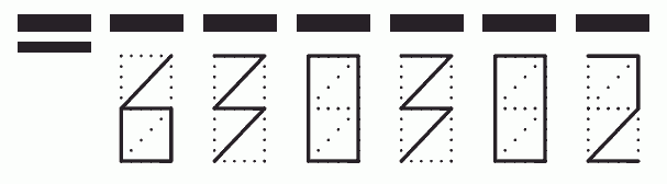 Пример заполнения индекса 630302