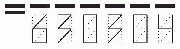 Пример заполнения индекса 630304