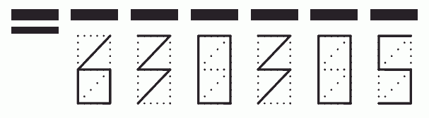 Пример заполнения индекса 630305