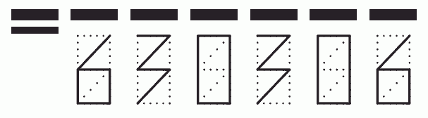 Пример заполнения индекса 630306