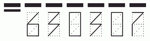 Пример заполнения индекса 630307