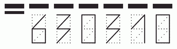 Пример заполнения индекса 630310