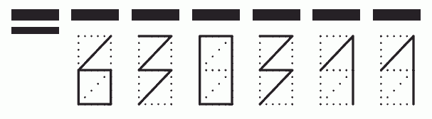 Пример заполнения индекса 630311