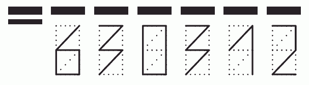 Пример заполнения индекса 630312