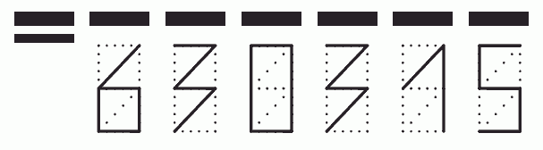 Пример заполнения индекса 630315