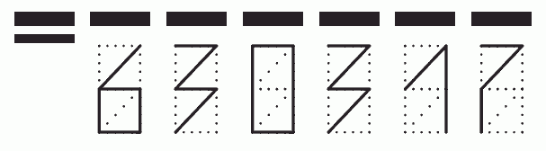 Пример заполнения индекса 630317