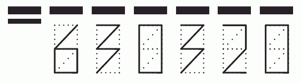 Пример заполнения индекса 630320