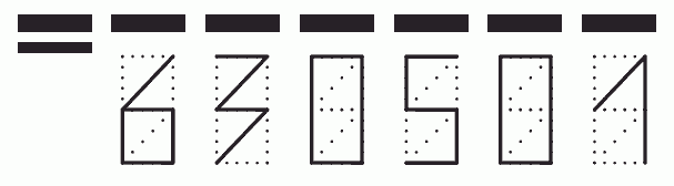 Пример заполнения индекса 630501