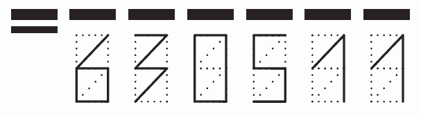 Пример заполнения индекса 630511