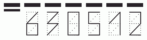 Пример заполнения индекса 630512