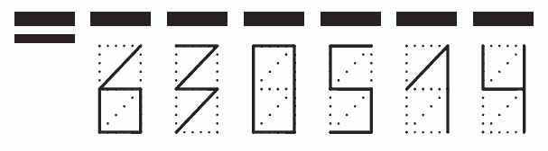 Пример заполнения индекса 630514