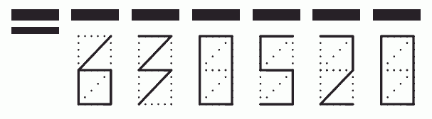 Пример заполнения индекса 630520