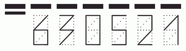 Пример заполнения индекса 630521