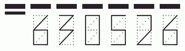 Пример заполнения индекса 630526