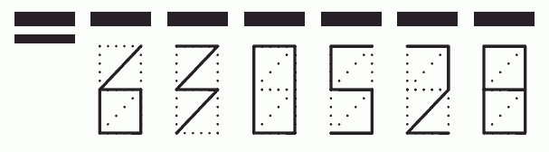 Пример заполнения индекса 630528