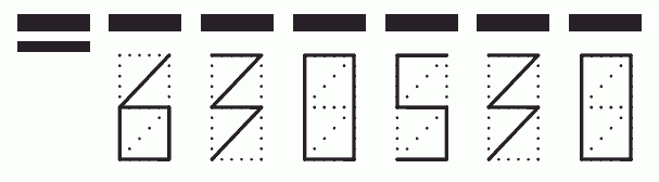 Пример заполнения индекса 630530