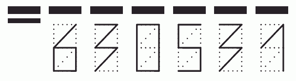 Пример заполнения индекса 630531