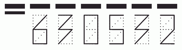 Пример заполнения индекса 630532