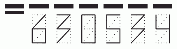 Пример заполнения индекса 630534