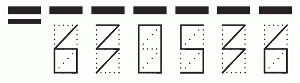 Пример заполнения индекса 630536