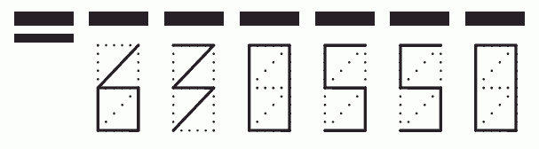 Пример заполнения индекса 630550