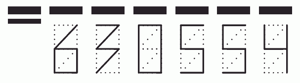 Пример заполнения индекса 630554