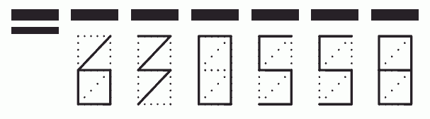 Пример заполнения индекса 630558