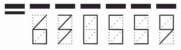 Пример заполнения индекса 630559