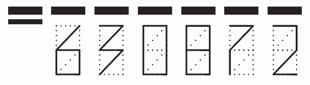 Пример заполнения индекса 630872