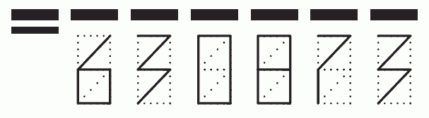 Пример заполнения индекса 630873