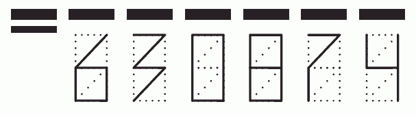 Пример заполнения индекса 630874