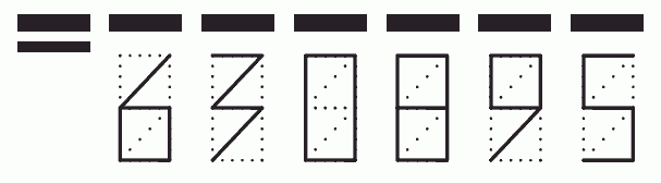 Пример заполнения индекса 630895