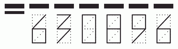 Пример заполнения индекса 630896