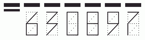 Пример заполнения индекса 630897