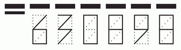 Пример заполнения индекса 630898