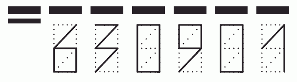 Пример заполнения индекса 630901