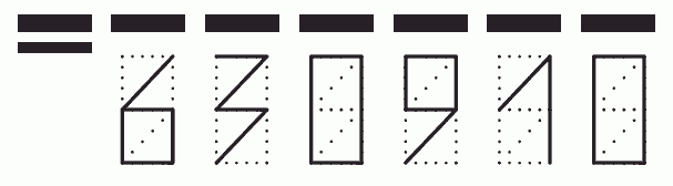 Пример заполнения индекса 630910