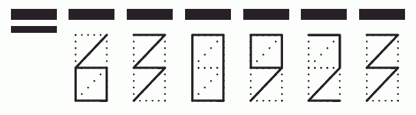 Пример заполнения индекса 630923