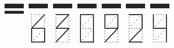 Пример заполнения индекса 630924