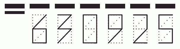 Пример заполнения индекса 630925