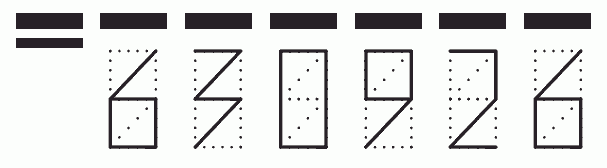 Пример заполнения индекса 630926