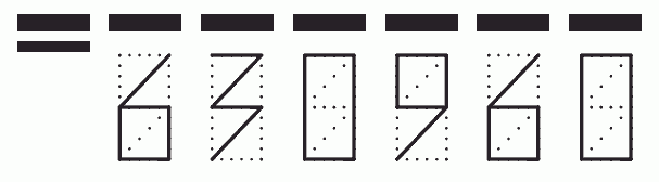 Пример заполнения индекса 630960