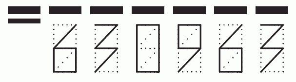 Пример заполнения индекса 630963