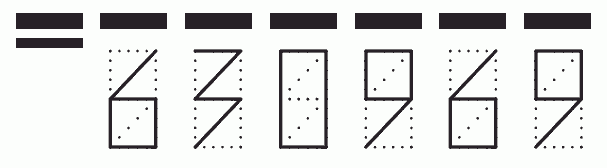 Пример заполнения индекса 630969